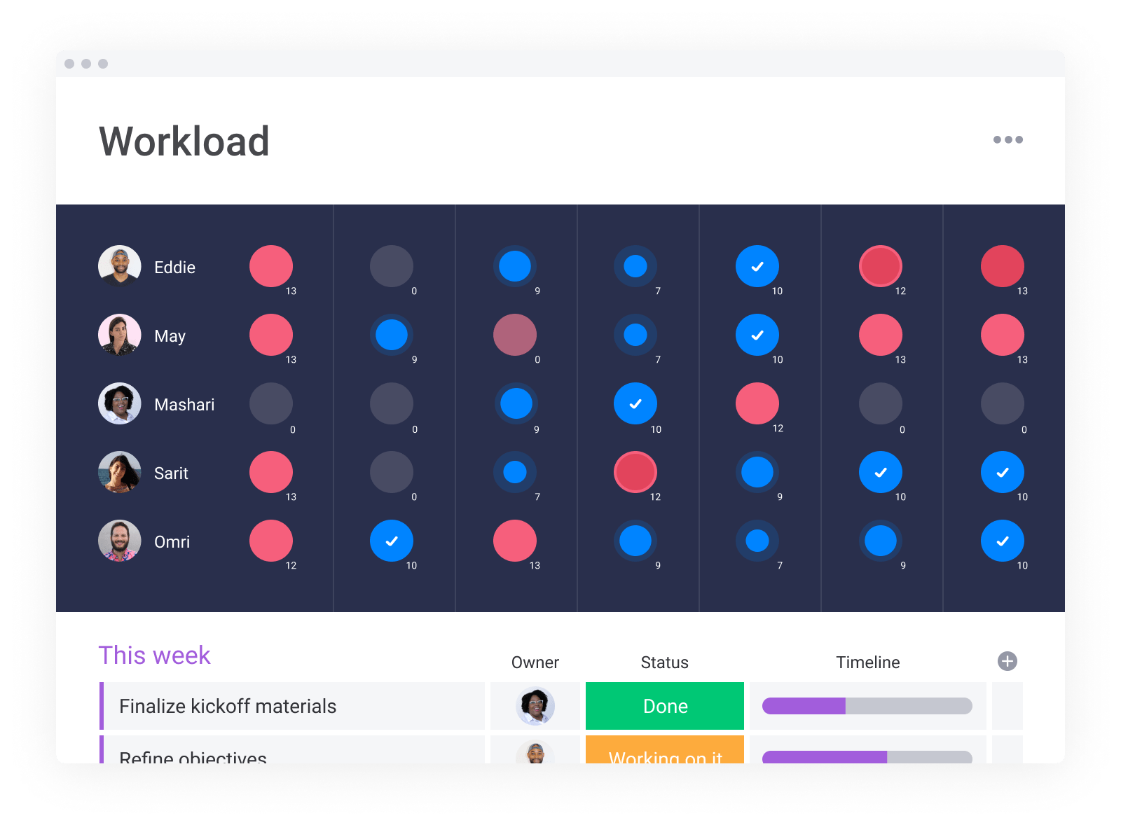 monday screenshot