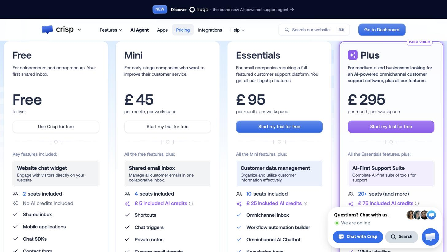 Crisp's 2026 pricing page: Free, Mini, Essentials, and Plus plans priced per workspace, with included seats and monthly AI credit allowances on each card