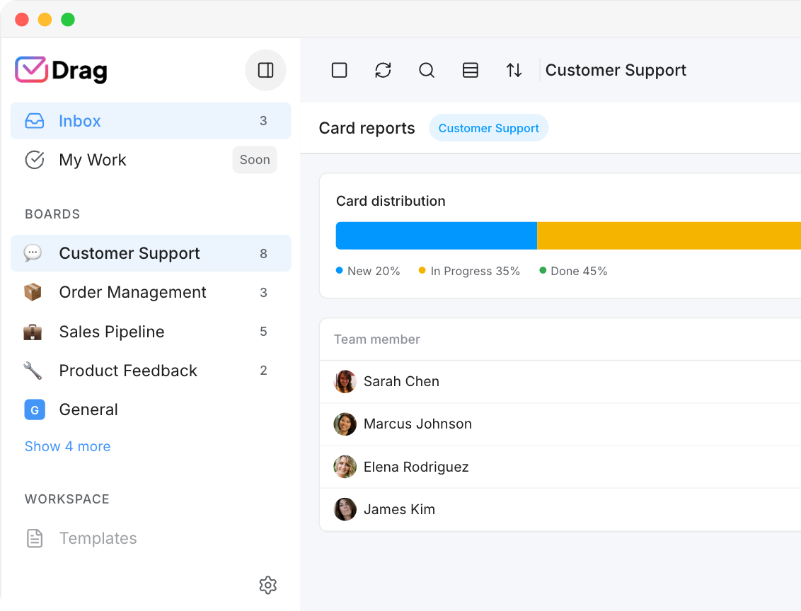 Drag card reports: resolution activity and closed-card counts reported per board and teammate