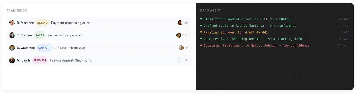 Drag AI assistants drafting a reply inside Gmail