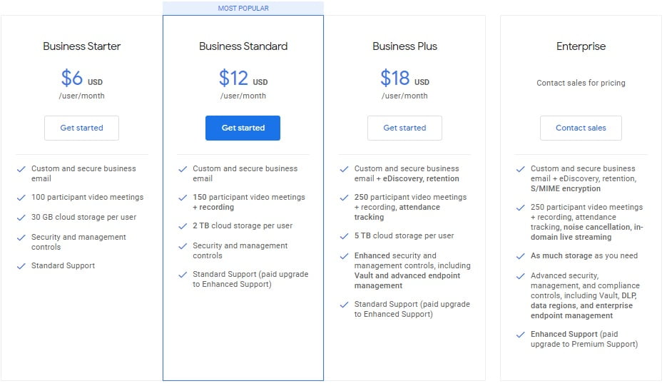 google workspace plans