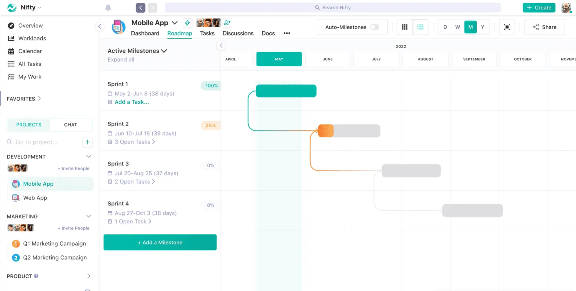 Nifty task management interface