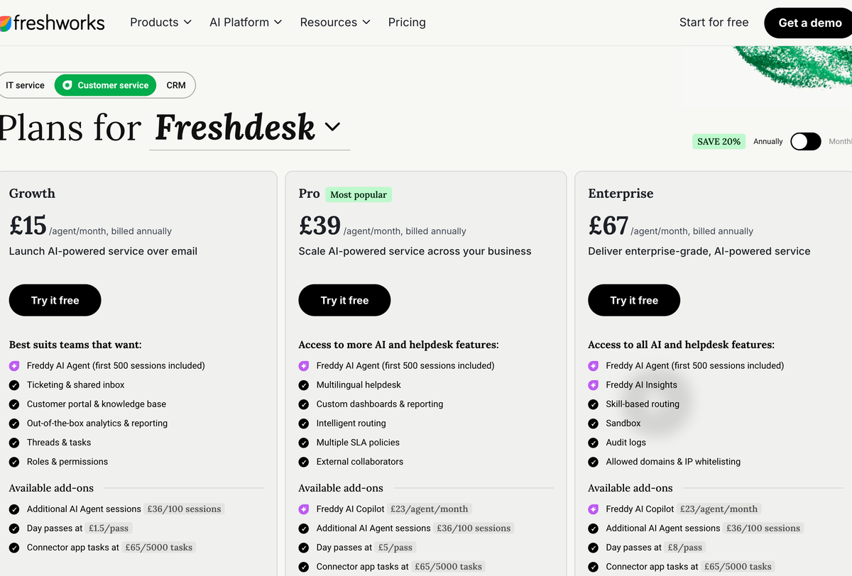Freshdesk's 2026 pricing page: Growth, Pro, and Enterprise plans billed annually, with Freddy AI Agent sessions and add-ons listed per plan