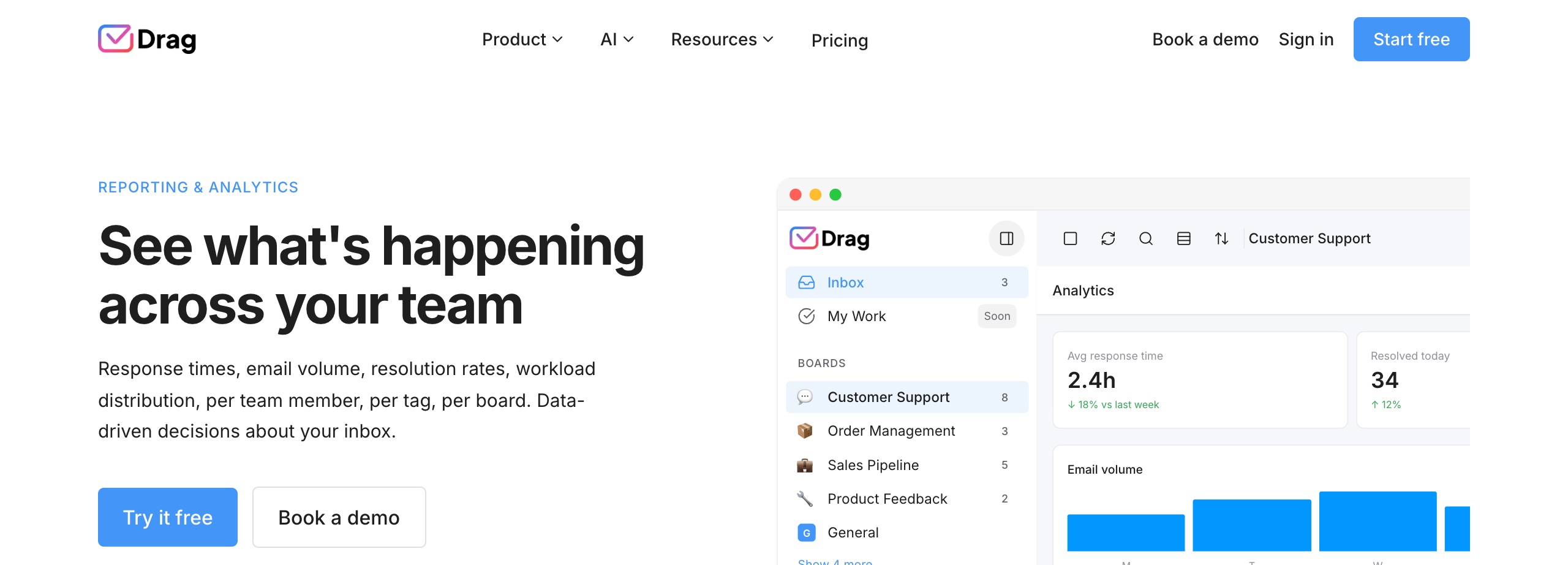 Drag's reporting and analytics page, captured 28 July 2026