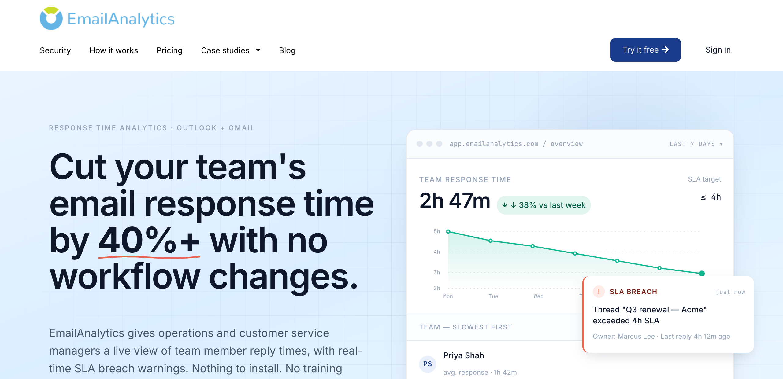 The EmailAnalytics home page, captured 28 July 2026