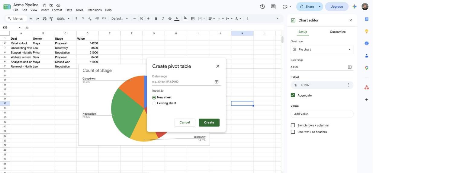 pivot table google sheets