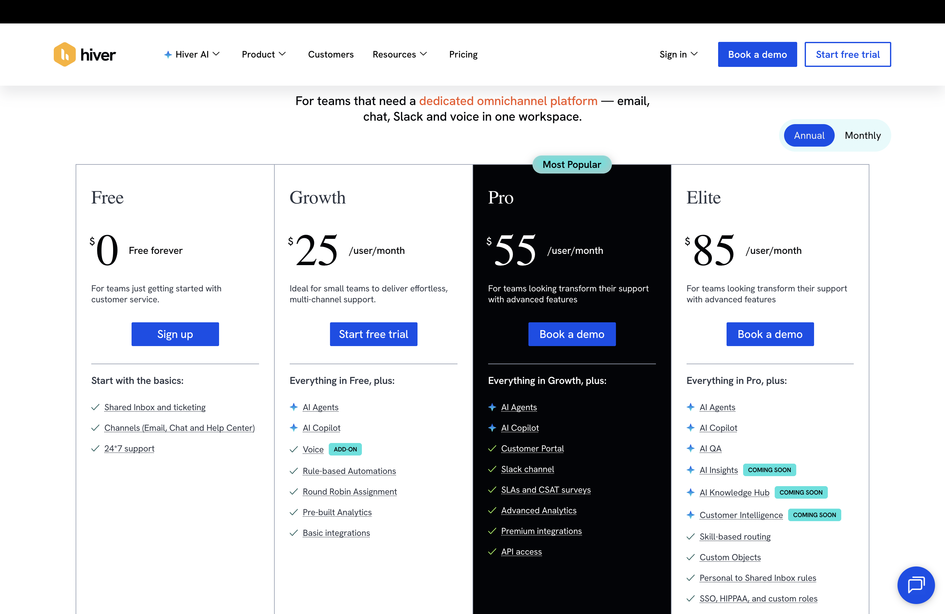 Hiver pricing page showing Free, Growth at $25, Pro at $55, and Elite at $85 per user per month