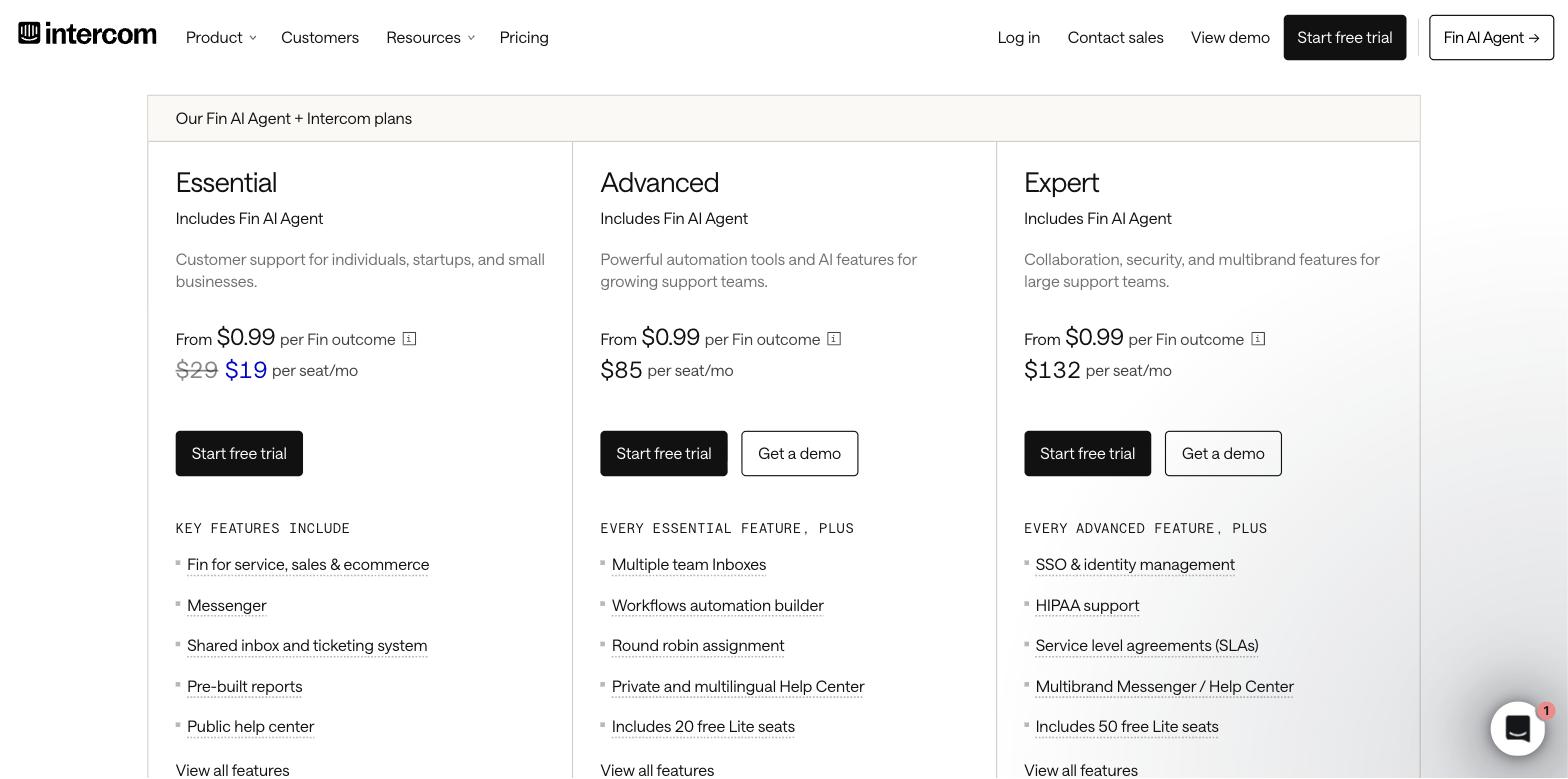 Intercom's 2026 pricing page on the annual toggle: Essential, Advanced, and Expert cards, each with From $0.99 per Fin outcome above the seat price, and the Essential card showing a struck-through new-customer offer