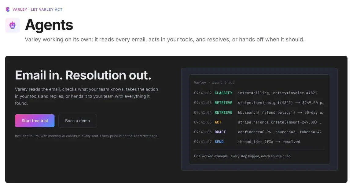 Drag's Agents page: Varley reads the email, checks what your team knows, takes the action in your tools and replies, or hands it to your team, with an agent trace showing each step.