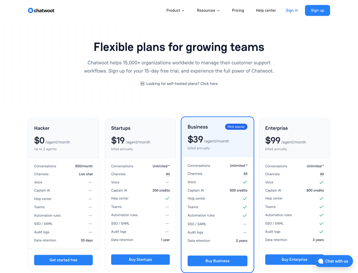Chatwoot cloud pricing: Hacker, Startups, Business, and Enterprise per-agent plans, with a self-hosted option