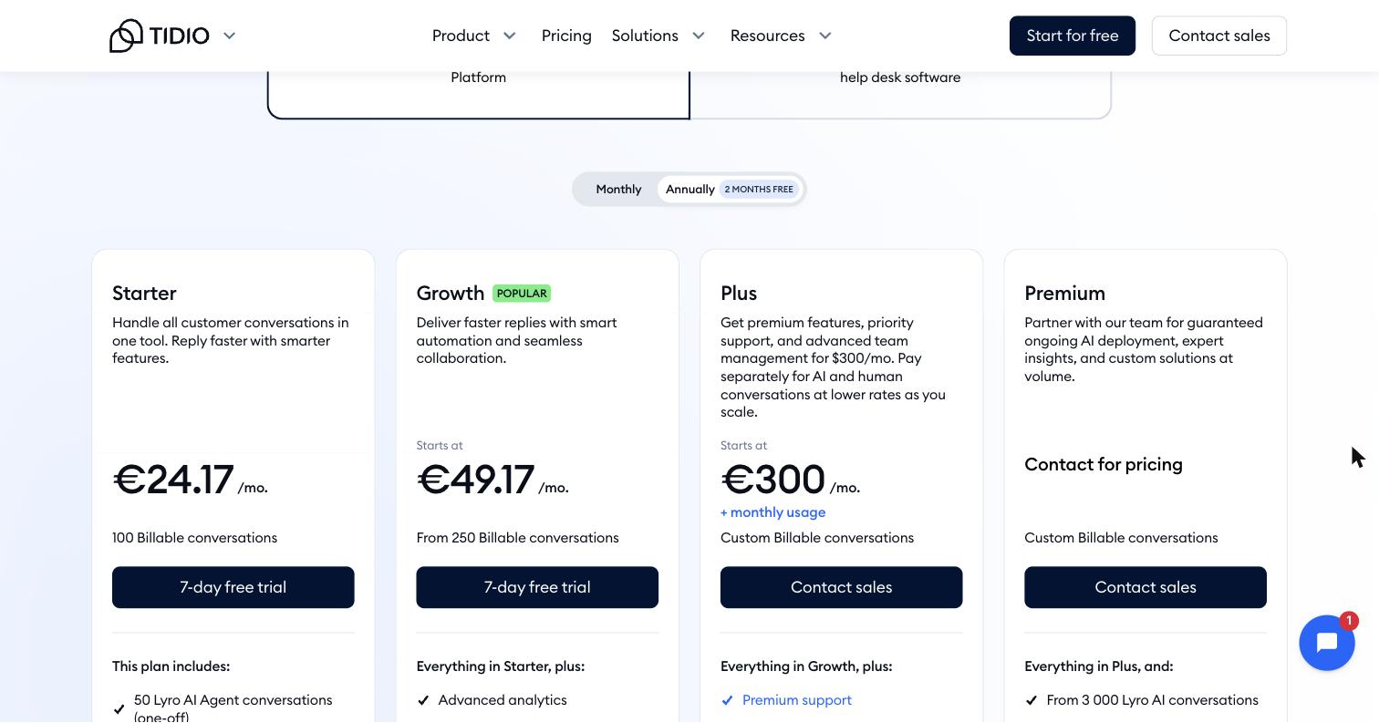 Tidio's 2026 pricing page: Starter, Growth, Plus, and Premium plans on the annual toggle, with billable-conversation quotas listed per plan