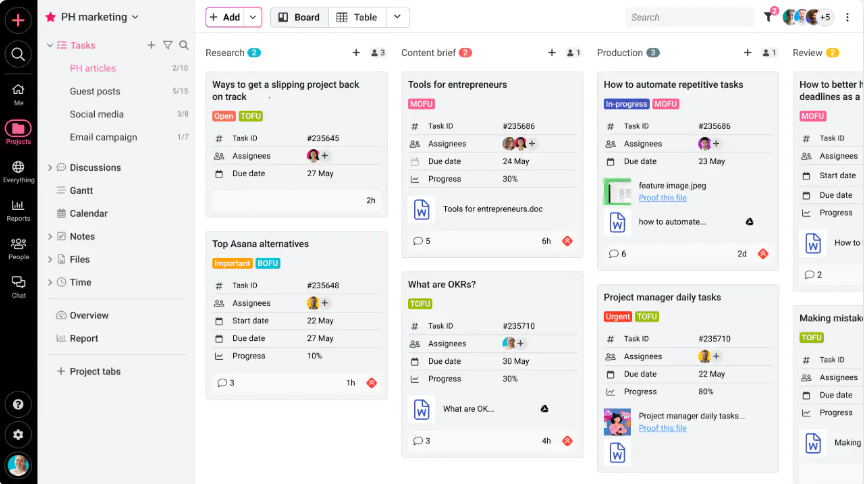 proofhub