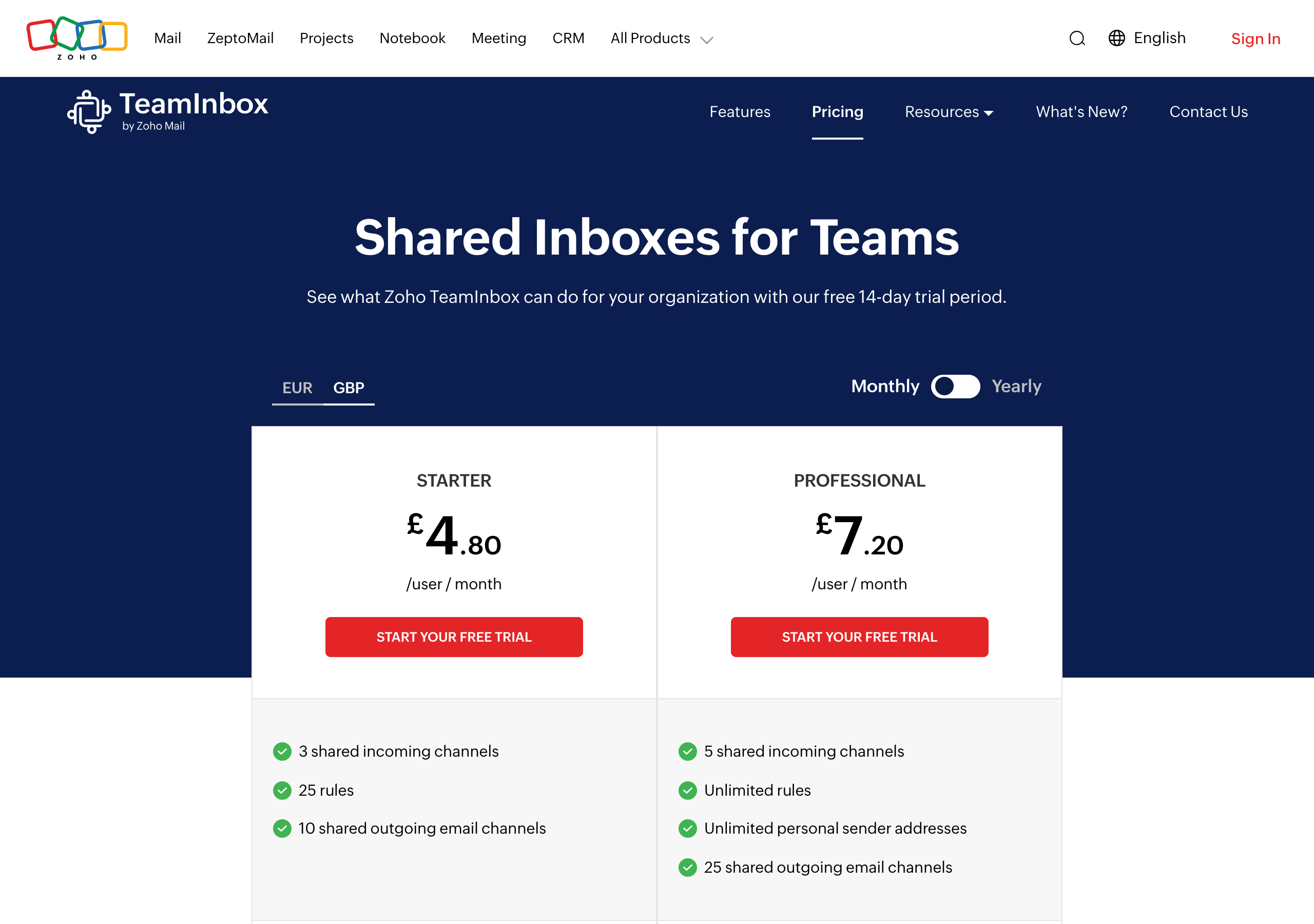 Zoho TeamInbox pricing page showing the Starter and Professional plans with their channel, rule, and analytics caps