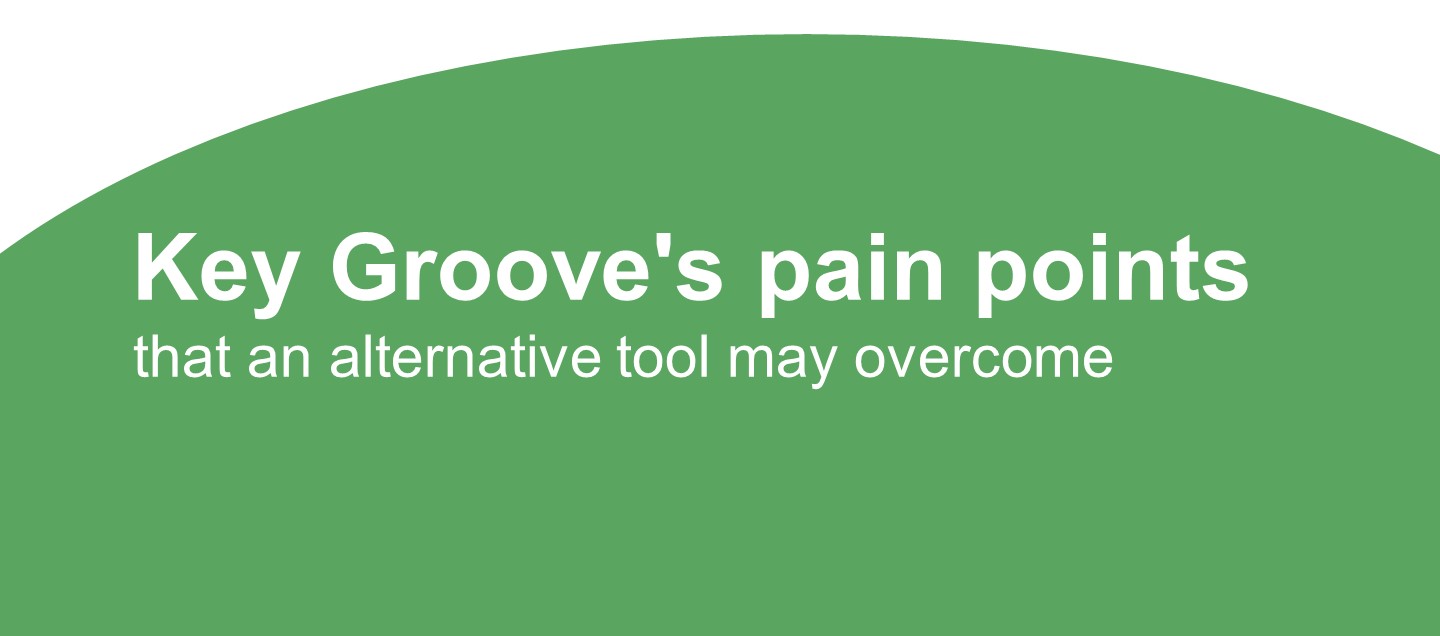Grooves pain points that an alternative may overcome image