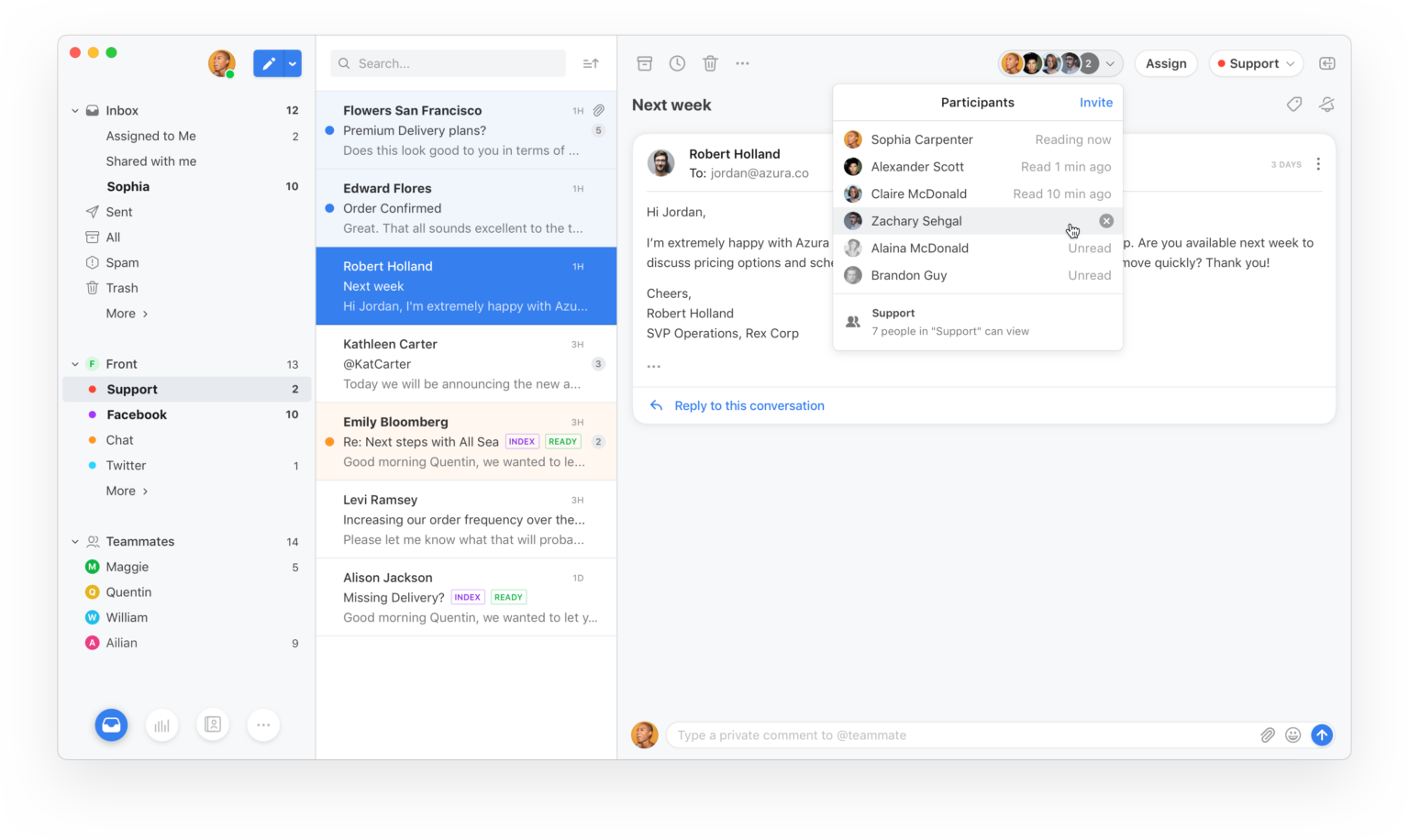 customer service metrics: channel outreach