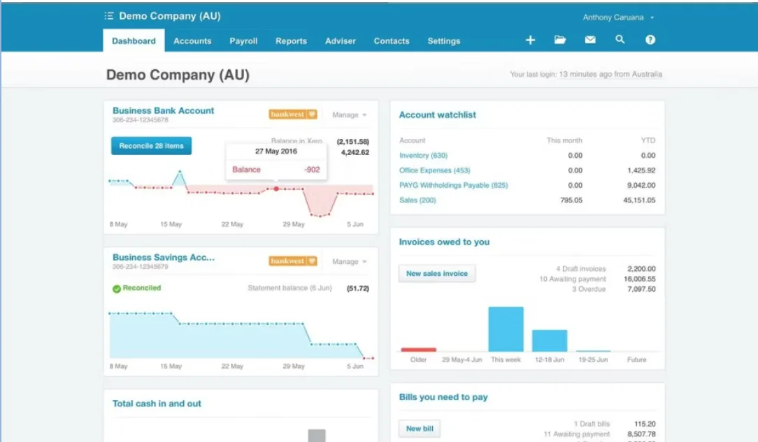 real estate customer service xero
