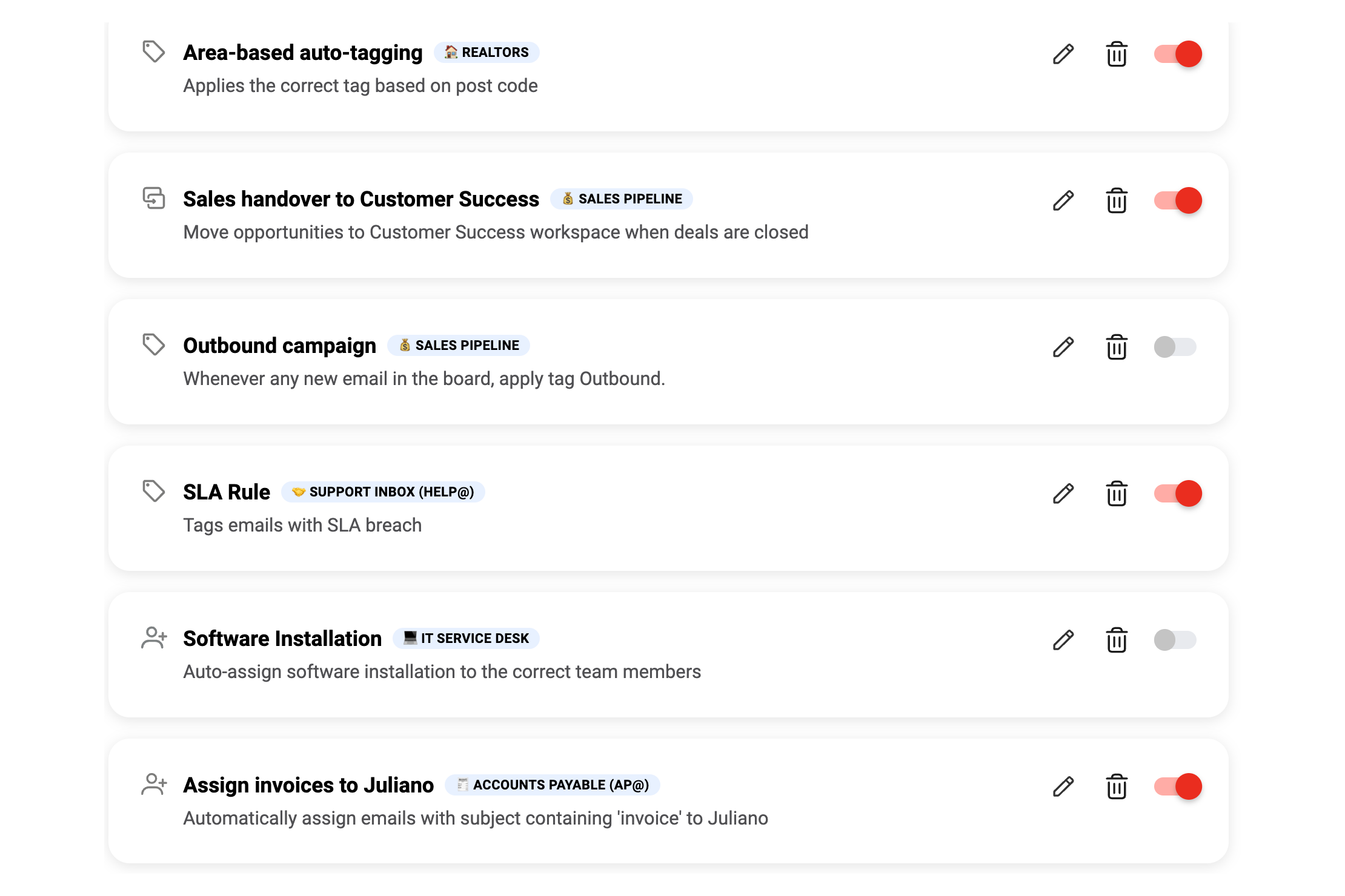 automations dashboard