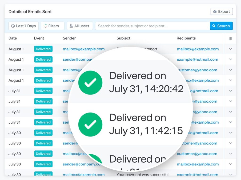 email management app smtp2go