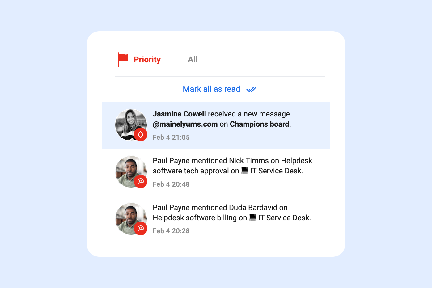 priority notifications
