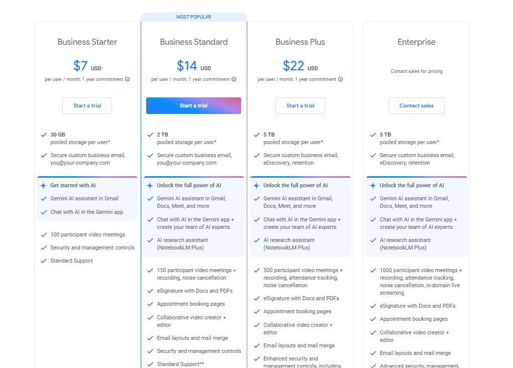 gmail with gemini ai workspace plans